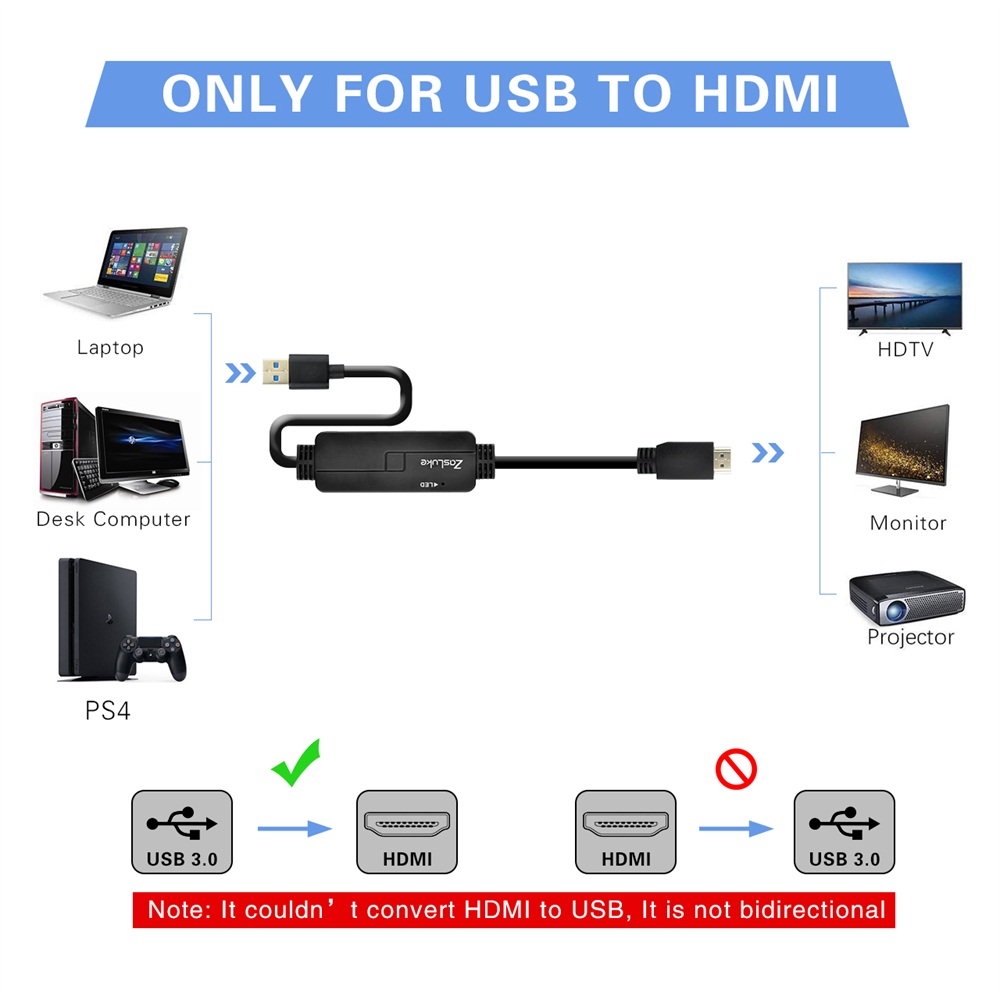 ZasLuke USB 3.0 to HDMI Cable,USB to HDMI Male to Male Converter